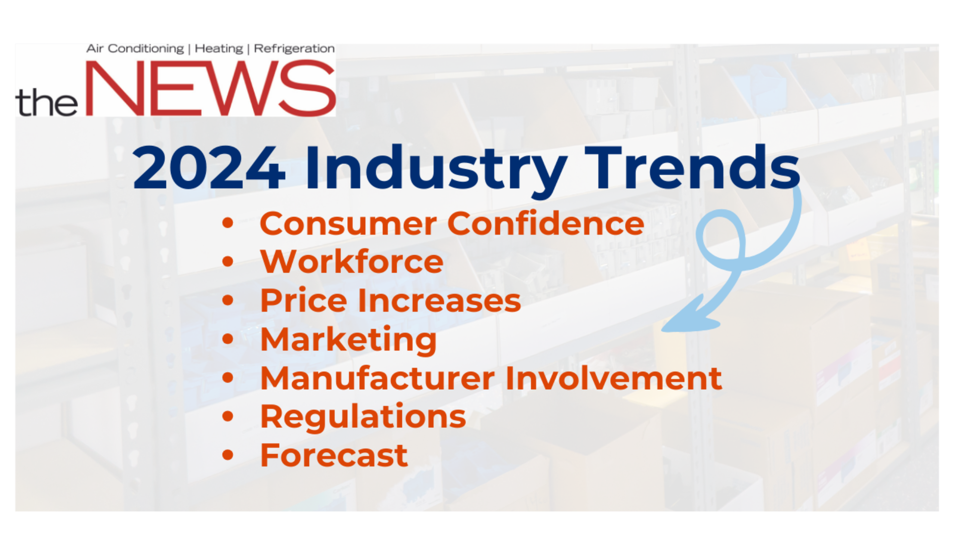 2024 Industry Trends